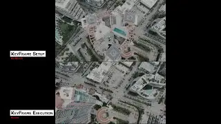 Skydio 2 Keyframe Drifting at High Winds