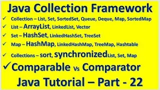 Java Collection Framework ArrayList HashSet Map Comparable Comparator :: Java Tutorial – Part - 22