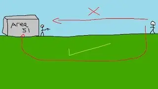 How To Get into Area 51