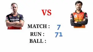 Ab de Villiers vs rashid khan head to head comperison