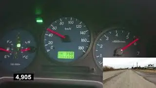 Subaru Impreza 2003 1.5 0-Top speed