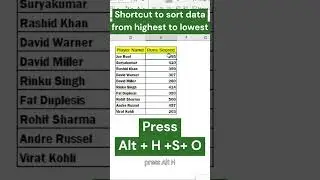 Shortcut to sort data in Excel  