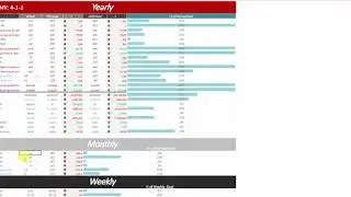 CTE 4-1-1 Complete Summary of your Business