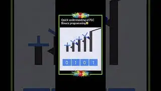 Programmable Logic Controller (PLC) | Binary Programming