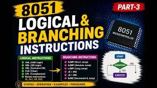 Logical Operations and Branching in 8051 with Examples