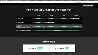 ICOVO. Обзор ICO.