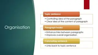 All About Assessment 2