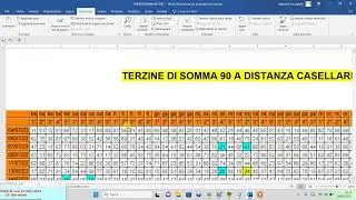 METODO INTERESSANTE...PER VOI!