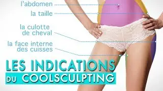 Les INDICATIONS du COOLSCULPTING - Centre Marceau Paris