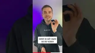 Дропшипинг кейс на Тиктоке 