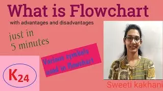 What is Flowchart | Flowchart symbols