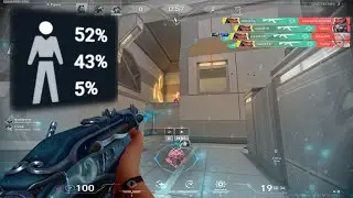 what a 52% hs INSTALOCK Reyna looks like