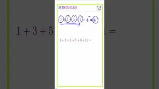 SUM OF FIRST N ODD NATURAL NUMBERS
