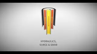 Introduction: Hydraulics and Surge & Swab in Oliasoft WellDesign (OWD)