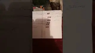сайга 20 отстрел на скорость.