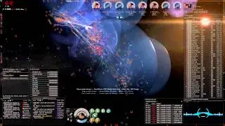 [EVE Online] Scimitar Gameplay