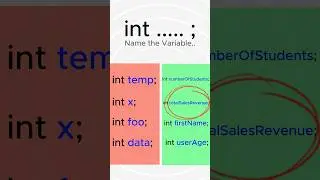 Name Things in Coding | Biggest Mistakes 🤯 | #programming
