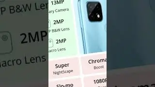 Realme C21 