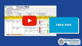 FMEA AIAG Innovations