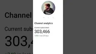 Road to 1 Mill!!! 