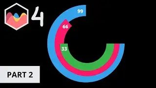 How to Create Overlapping Doughnut Chart in Chart JS 4 Part 2