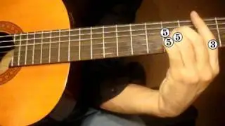 Guitar lesson Pirates of The Caribbean Theme song (He's a Pirate) part 2