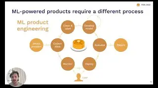 Lecture 01: When to Use ML and Course Vision (FSDL 2022)