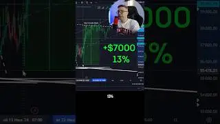 Результат недельной отработки  BTC и ETH