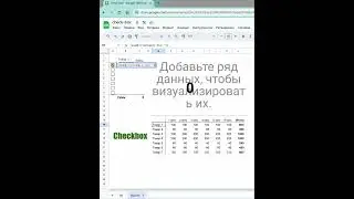 Использование CheckBox / Флажок 