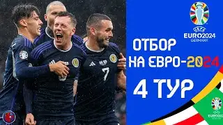 Отбор к ЕВРО-2024 | 4 тур 10 день Водное поло в Глазго и очередной рекорд Роналду Результаты