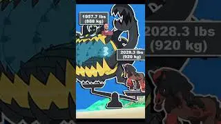 Pokémon weights are MADE UP and here’s why