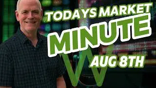 From Jobless Claims to Soaring Stocks: Analyzing Today's Market Surge :: Aug 8th 2024