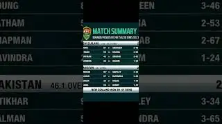 PAKISTAN 🇵🇰 VS NEW ZEALAND 🇳🇿 5TH ODI MATCH SUMMARY.