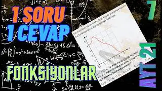 7. AYT 2021 - ÇIKMIŞ FONKSİYON SORUSU