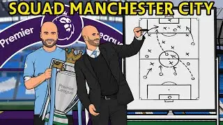 MANCHESTER CITY SQUAD 2021/2022 OFFICIAL