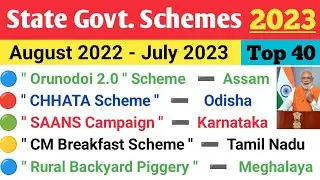 | Schemes Of Govt Of India 2023 | Govt Schemes 2023 | State Scheme 2023 | Current Affairs 2023