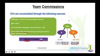 Marketing Plan for Lifestyle Galaxy jan 2018