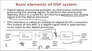 Lecture 4 DSP blockdiagram
