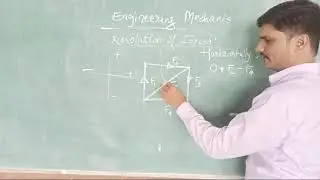 Resolution of Forces | Engineering Mechanics | Live Streaming