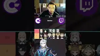 🏆 TIER LIST PERSONAJES MEJORADOS en FONTAINE 🧐 - Genshin Impact 