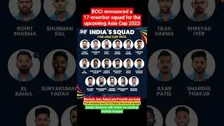India's squad for the Asia Cup 2023 