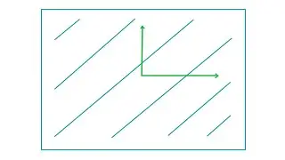 Was ist eine Basis? Idee, Vorstellung, Beispiele | Math Intuition