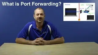 What is Port Forwarding?
