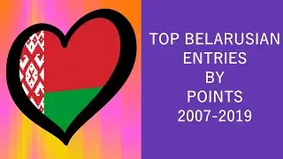 Eurovision Song Contest Belarusian Entries by Points 2007-2019