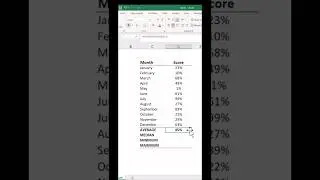 Calculate Mean, Median, Min, and Max? 🔥 [EXCEL TIPS! 💻] 