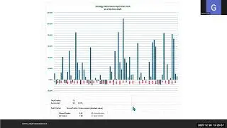 Excel based and New Web based, AI-powered Advanced Stocks Analysis Software Introduction