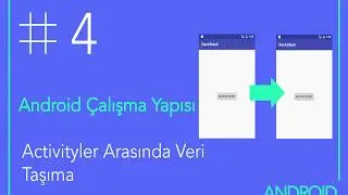 Android & Java :  Activity'ler Arası Veri Taşıma