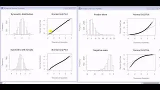 Interpreting the normal QQ-plot