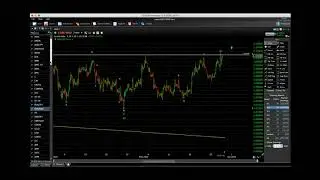 Market Update for May 28, 2020