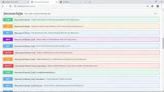 Course 4-oeCloud Rules Engine-Section 3-Decision-CH1-Demo 2